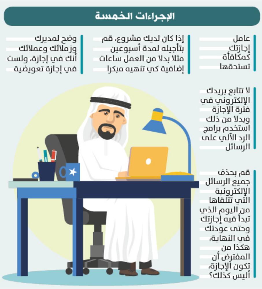 5 إجراءات تضمن للموظفين إجازات مدفوعة الراتب فعلية جريدة الوطن