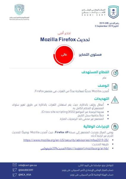 تحذير أمني لمستخدمي Mozilla-Firefox - جريدة الوطن