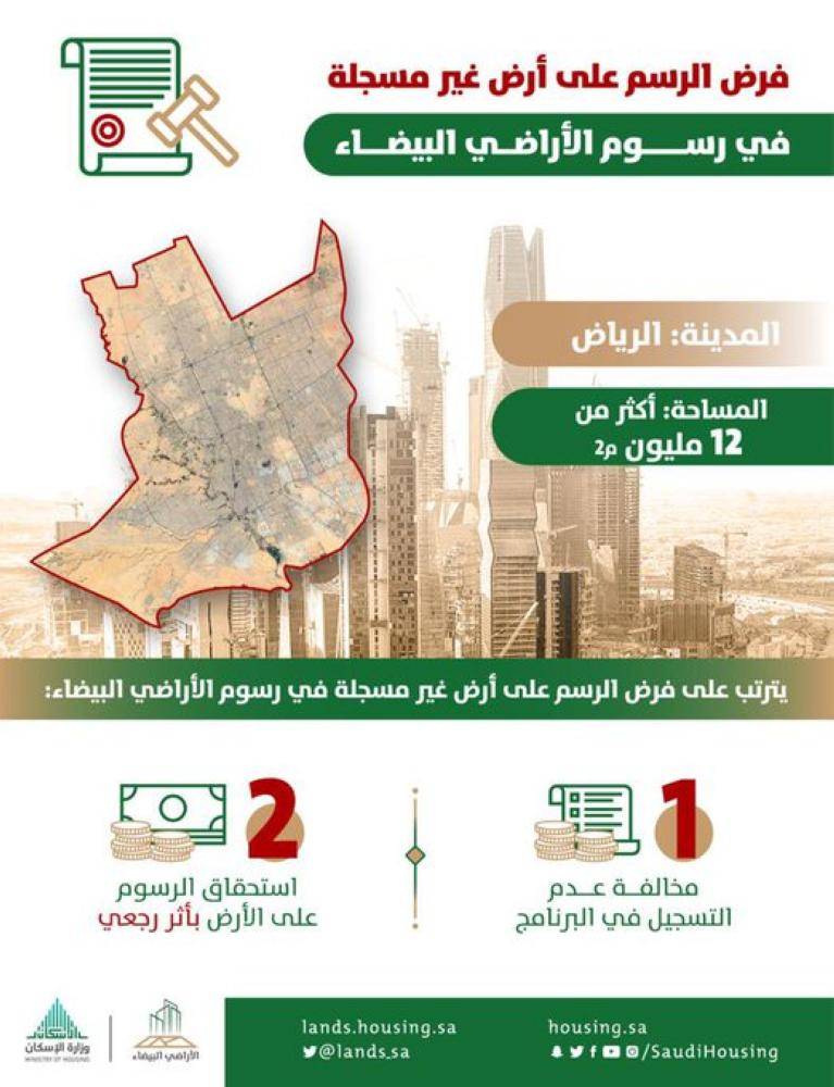 تسجيل أرض بمساحة 12 مليون م2 وفرض الرسم عليها بأثر رجعي في الرياض جريدة الوطن