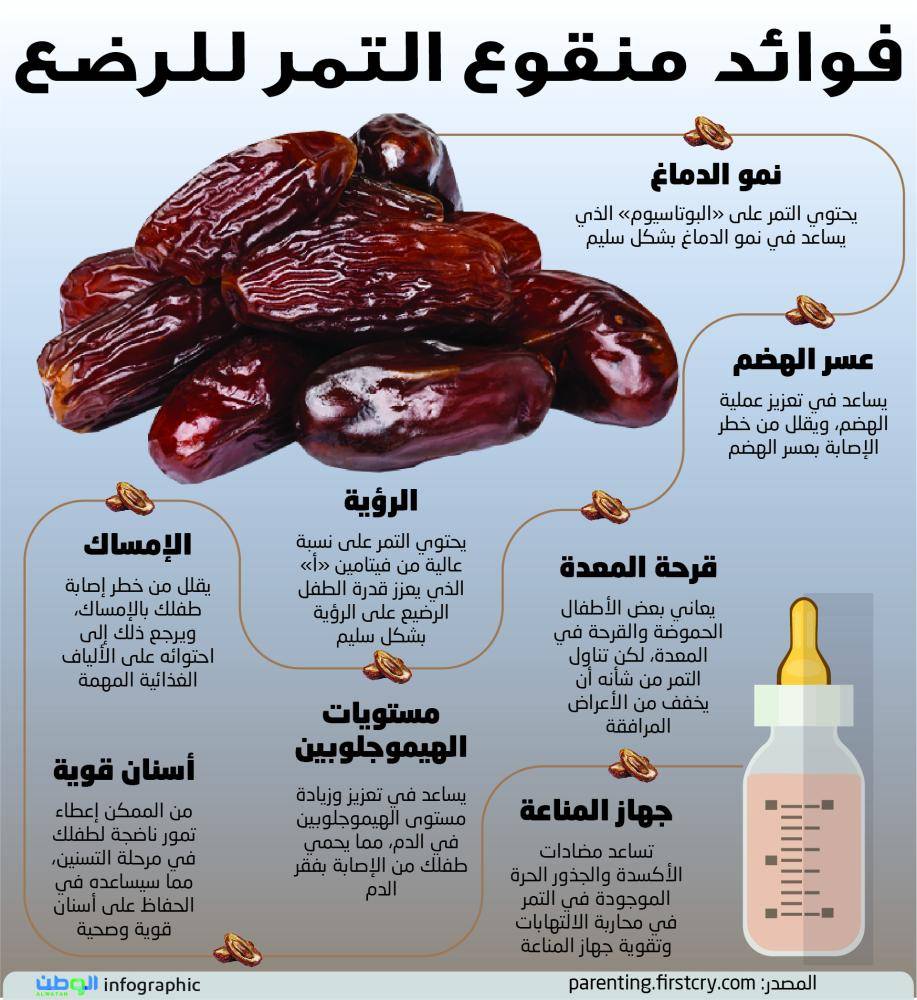 فوائد منقوع التمر للأطفال الرضع صحيفة الوطن السعودية