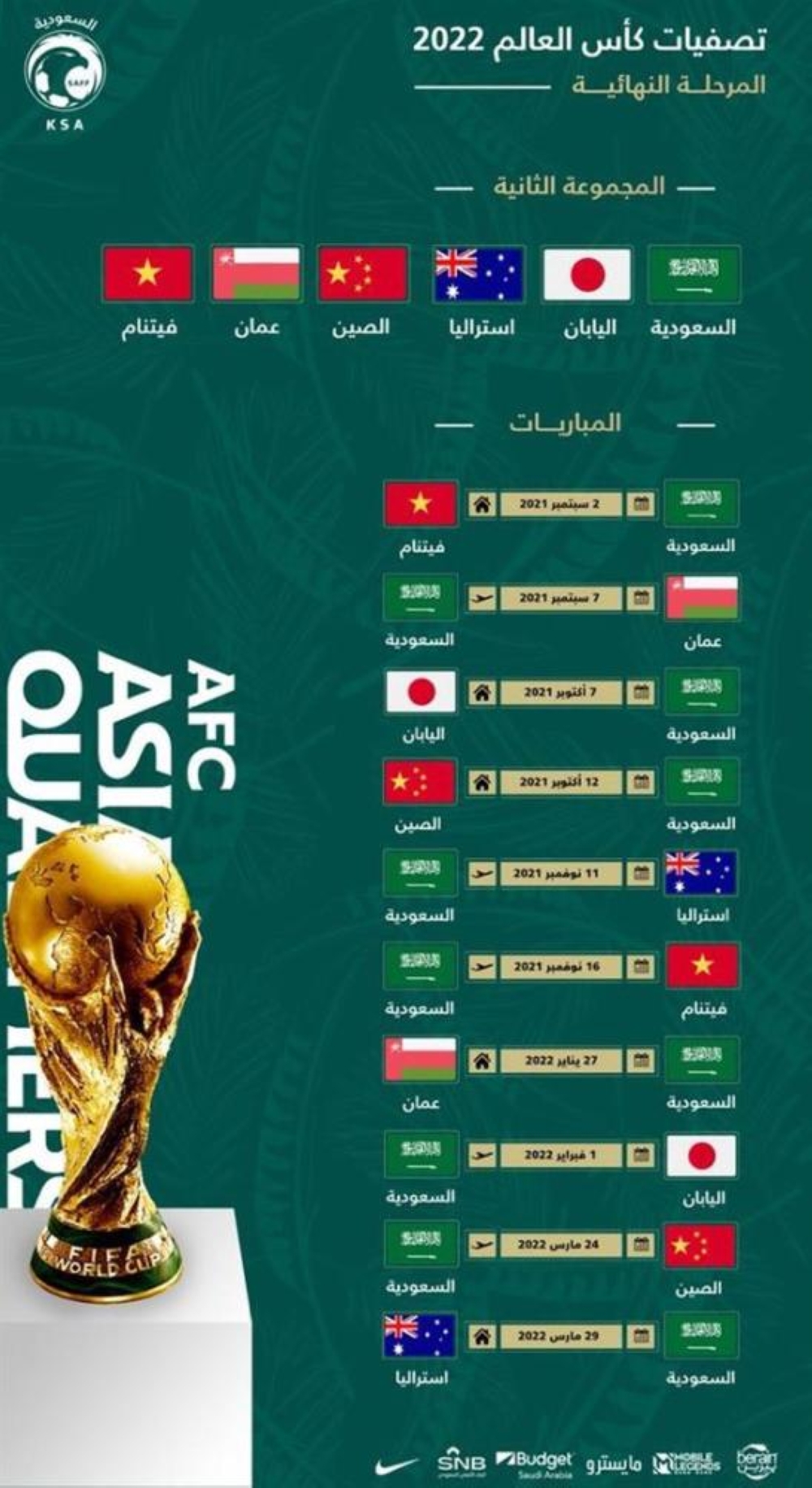 جدول مباريات المنتخب السعودي تحت 23