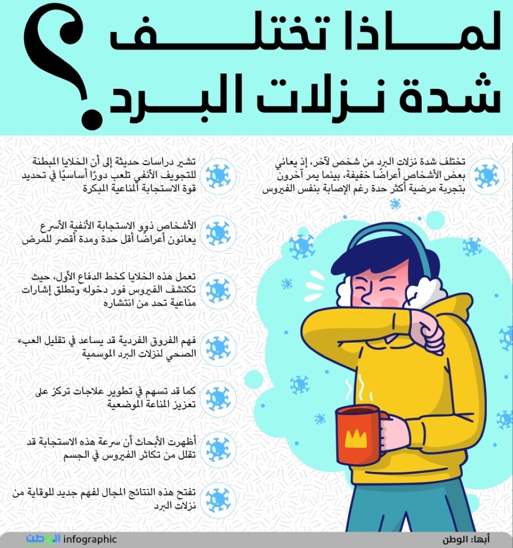 لماذا تختلف شدة نزلات البرد؟ 