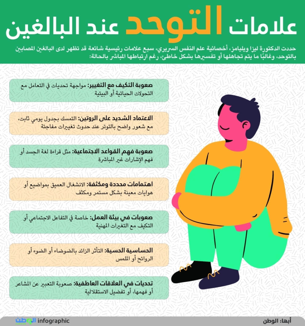علامات التوحد عند البالغين 