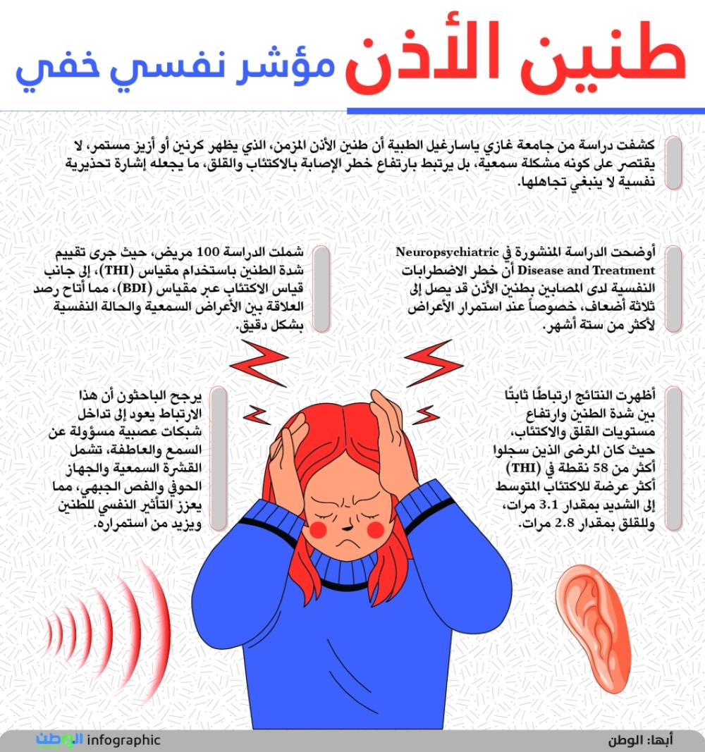 طنين الأذن مؤشر نفسي خفي 
