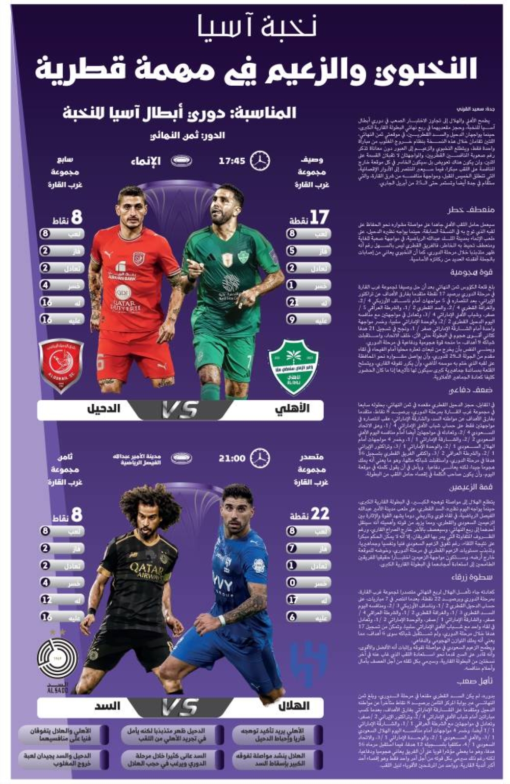 النخبوي والزعيم في مهمة قطرية 
