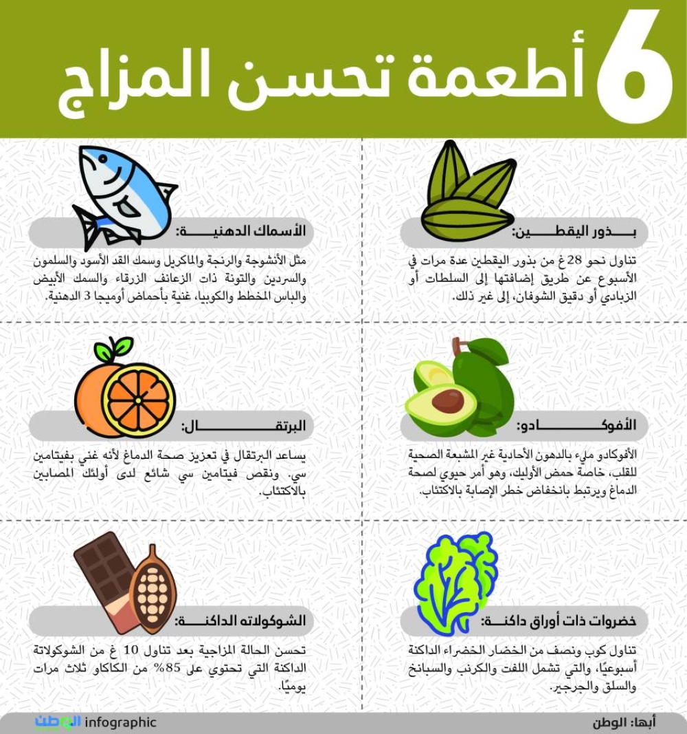 6 أطعمة تحسن المزاج 