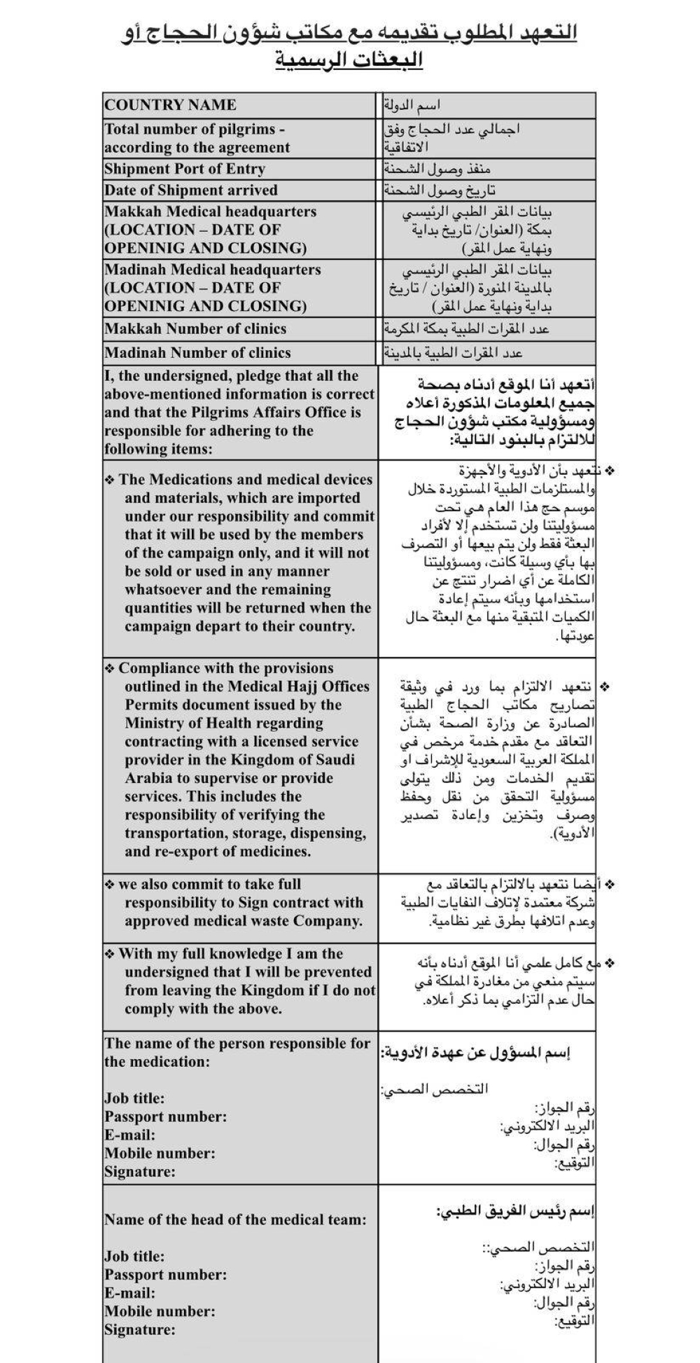 4 اشتراطات لاستيراد أدوية الحجاج 