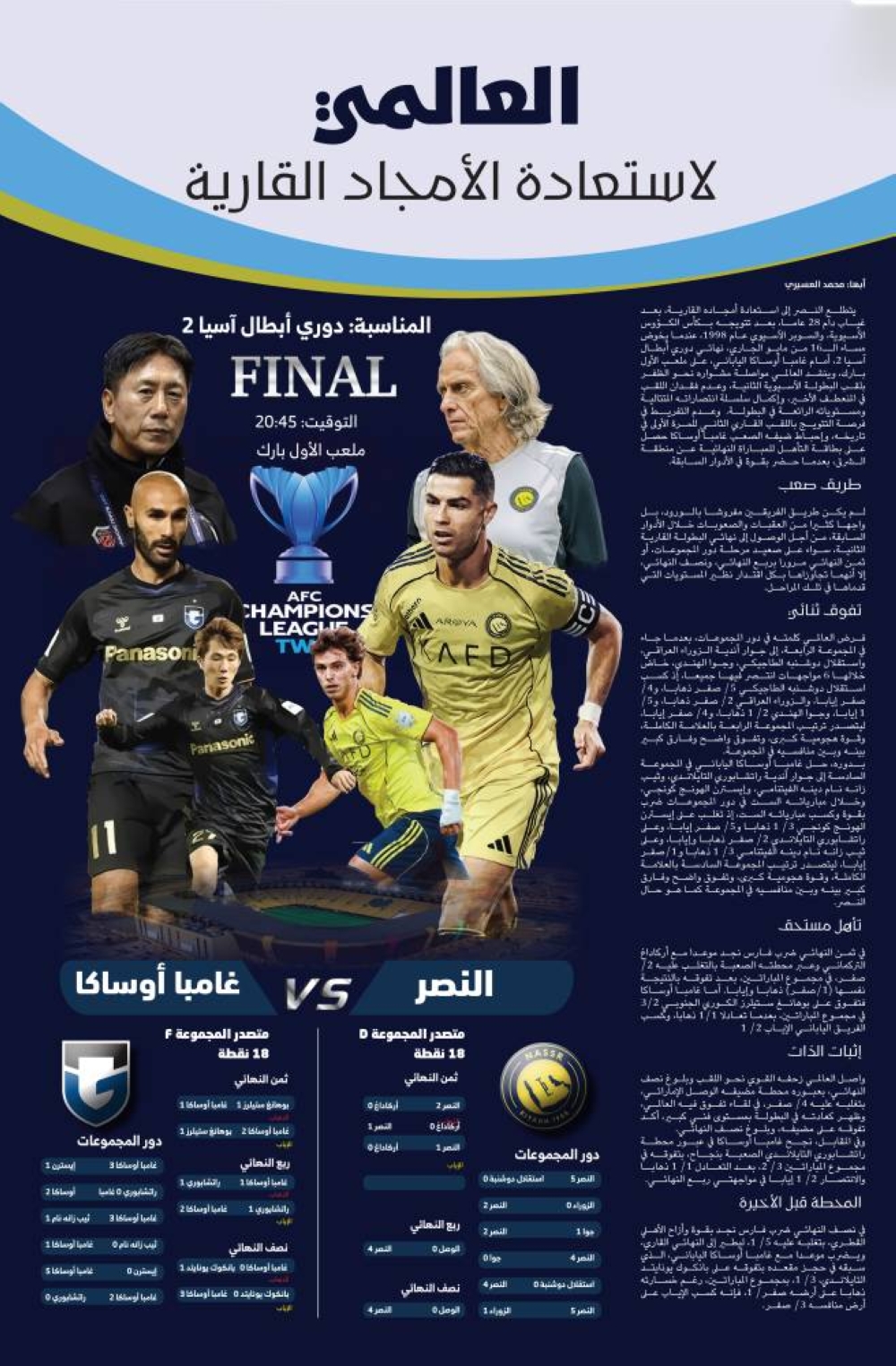 العالمي لاستعادة الأمجاد القارية 