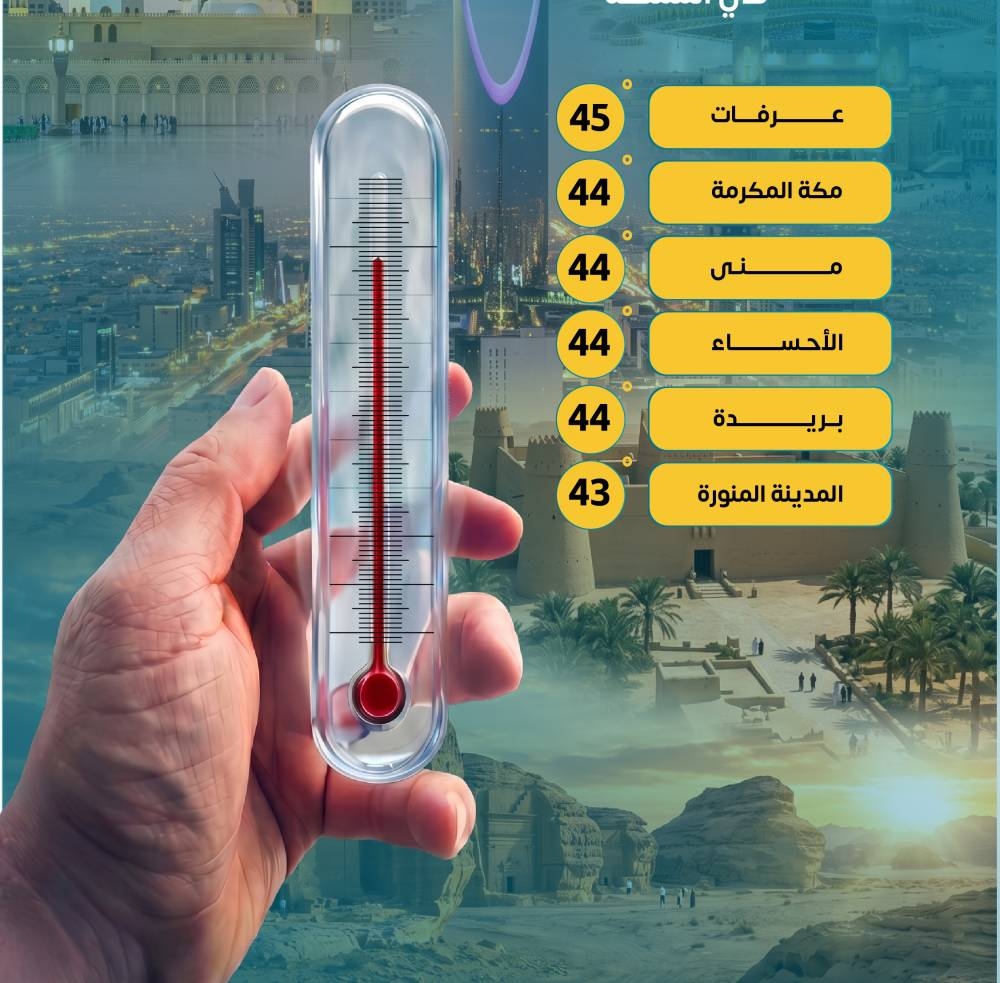 الأرصاد تحذر من موجة حر و45 مئوية في منى 