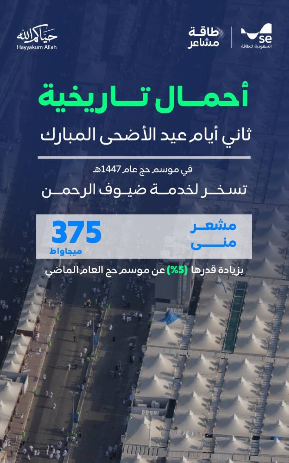 مشعر منى يسجل أحمالًا كهربائية تاريخية بـ 375 ميجاواط 