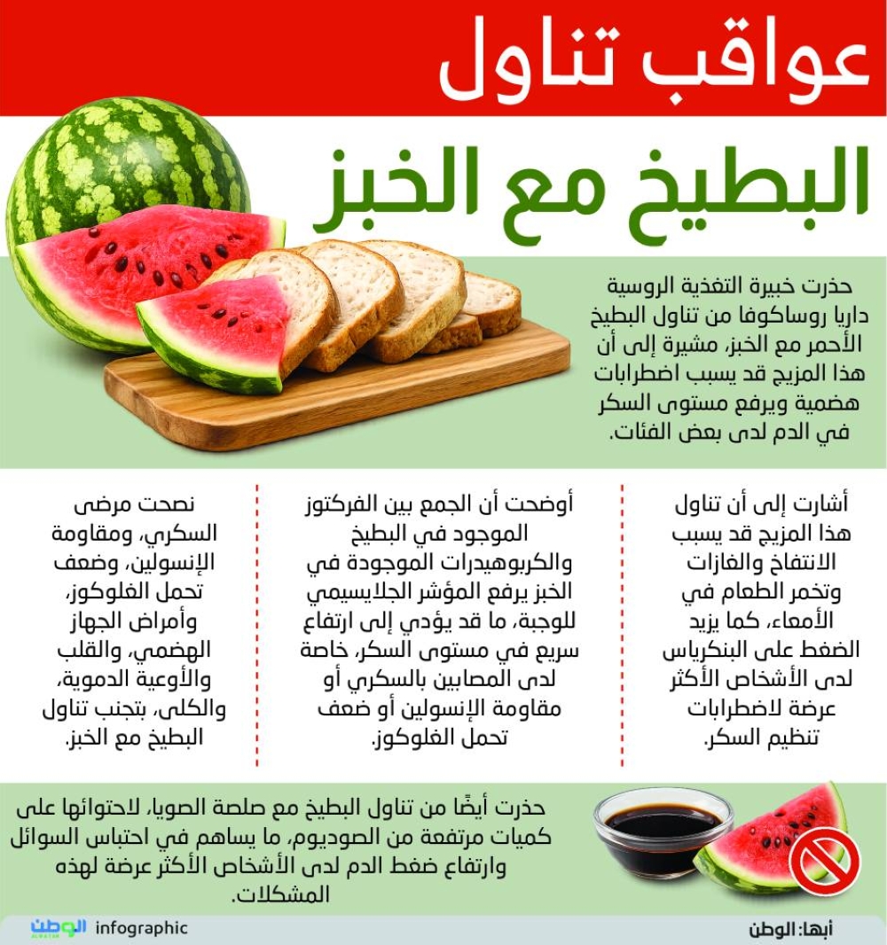عواقب تناول البطيخ مع الخبز 
