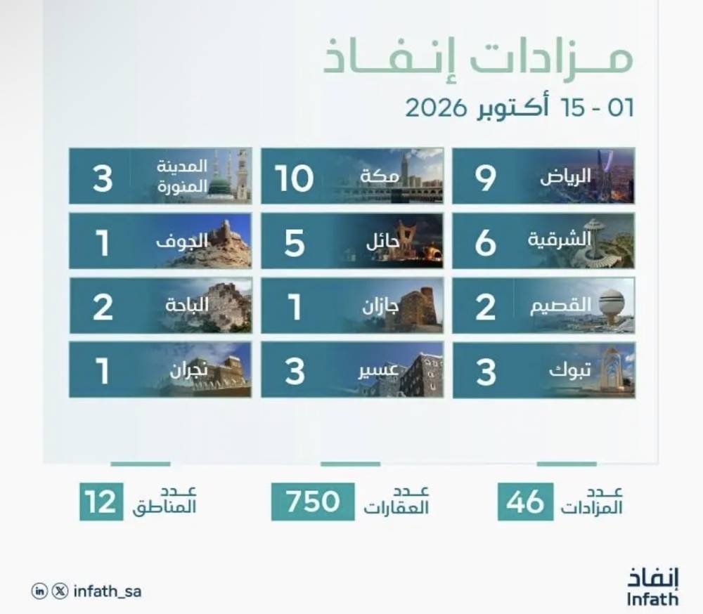 صورة الخبر