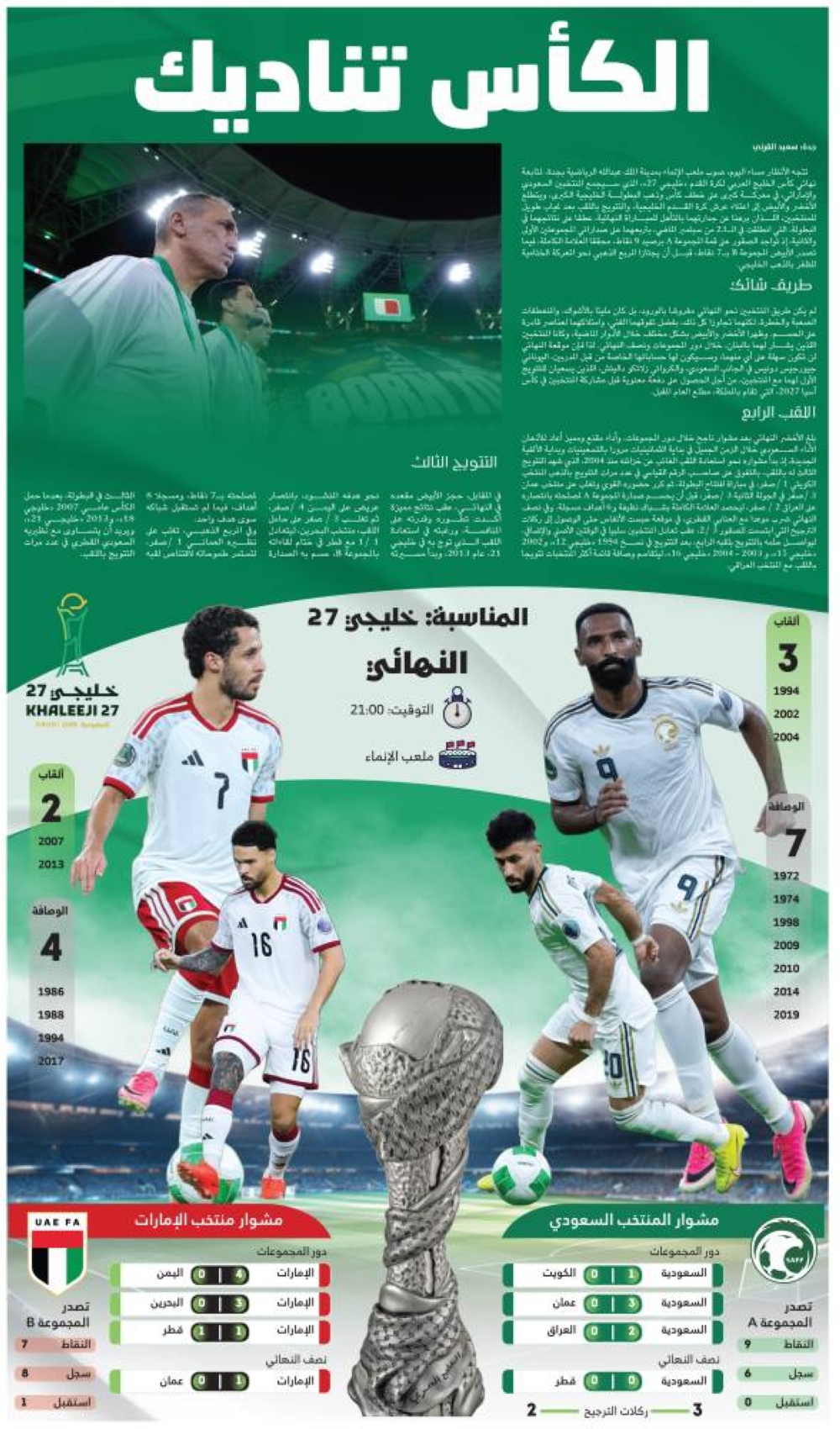 صورة الخبر