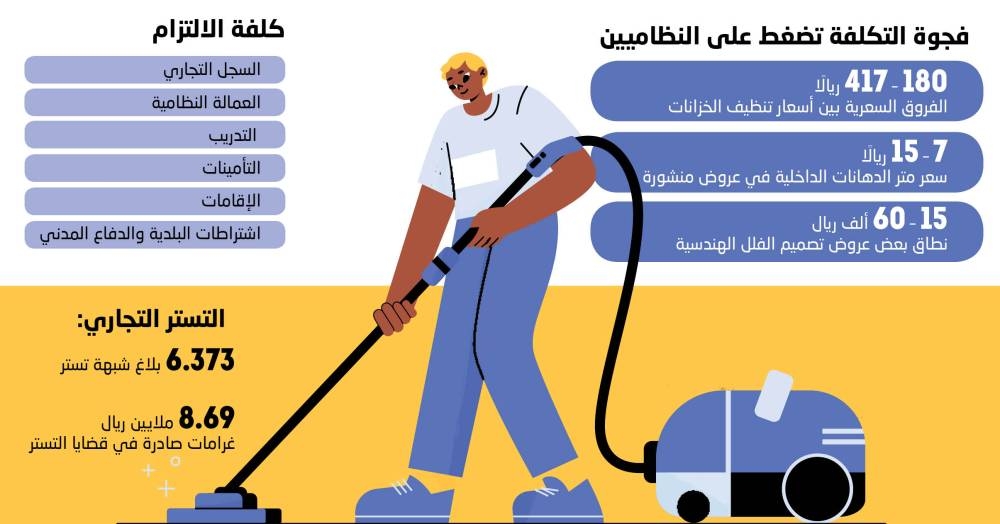 صورة الخبر