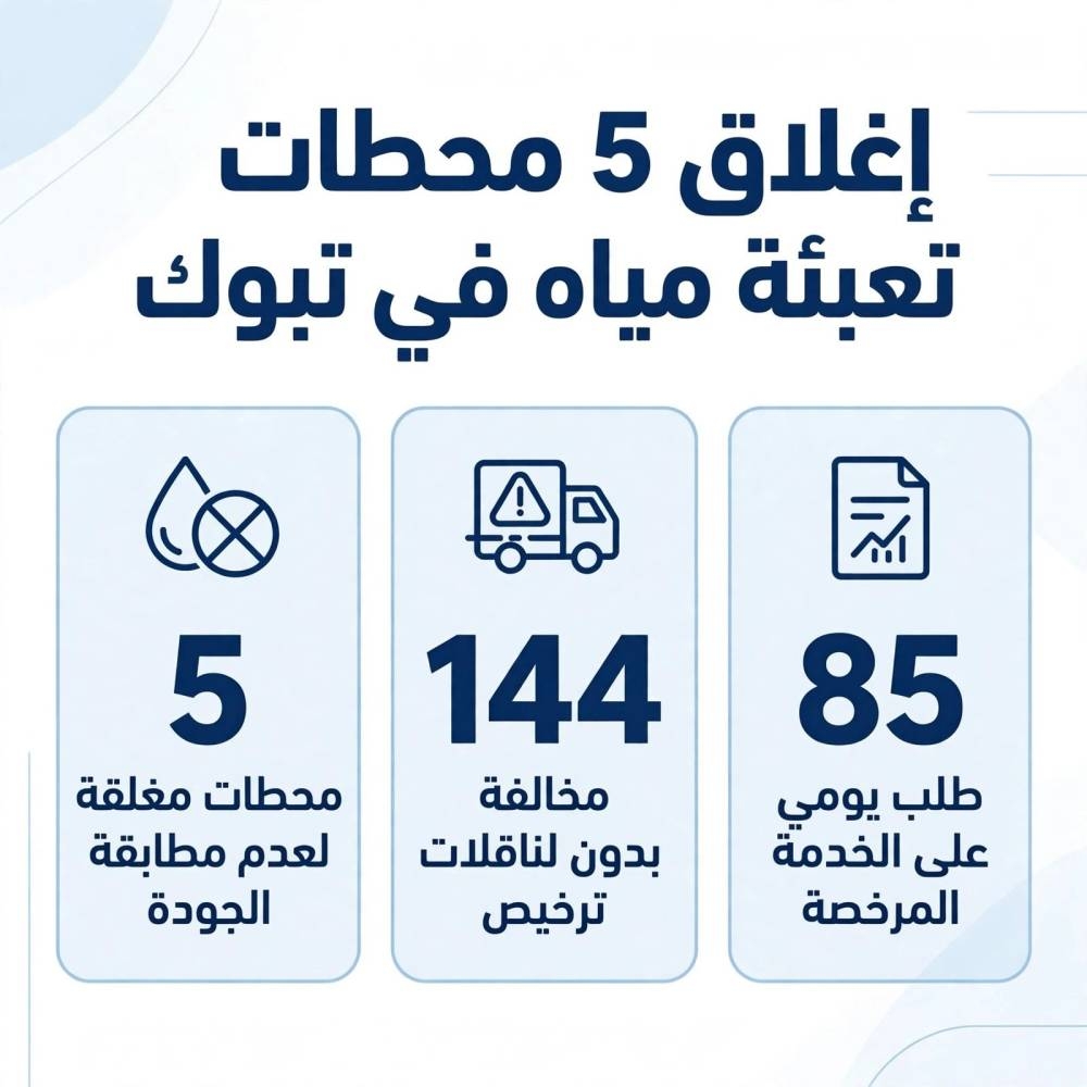 صورة الخبر