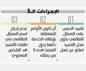 نظام التنفيذ الجديد pdf